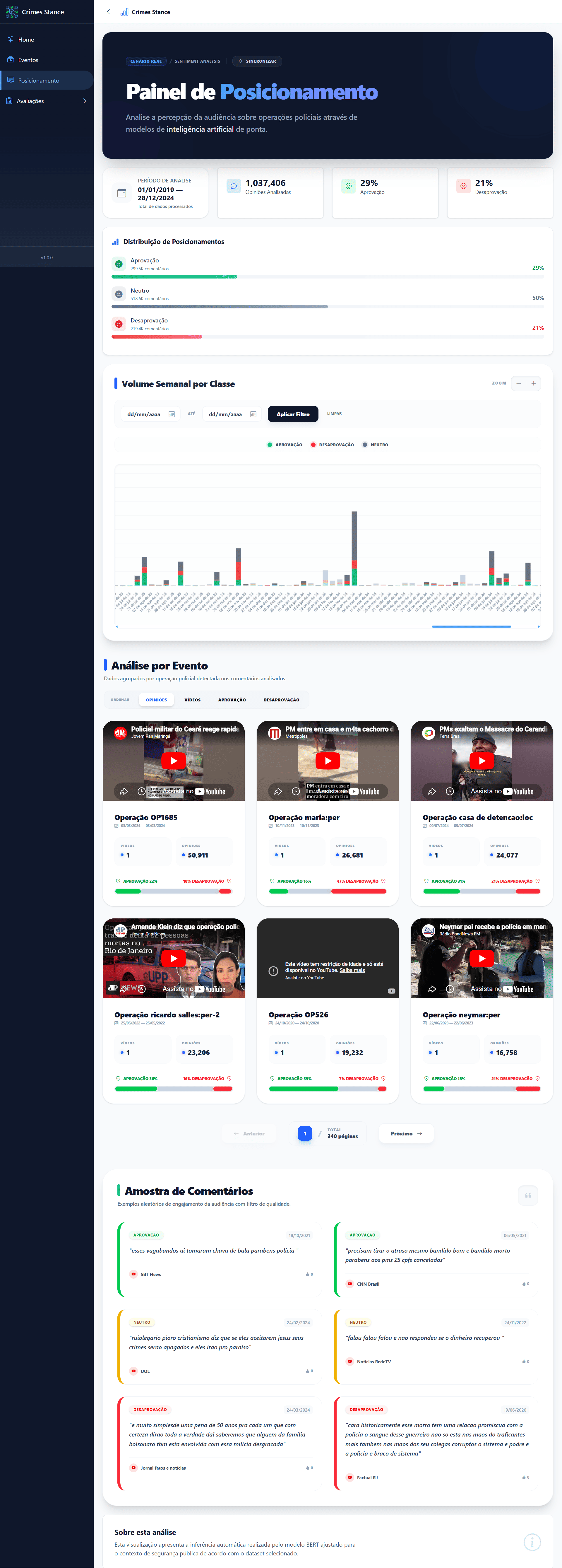 Imagem do Projeto Crimes Monitor